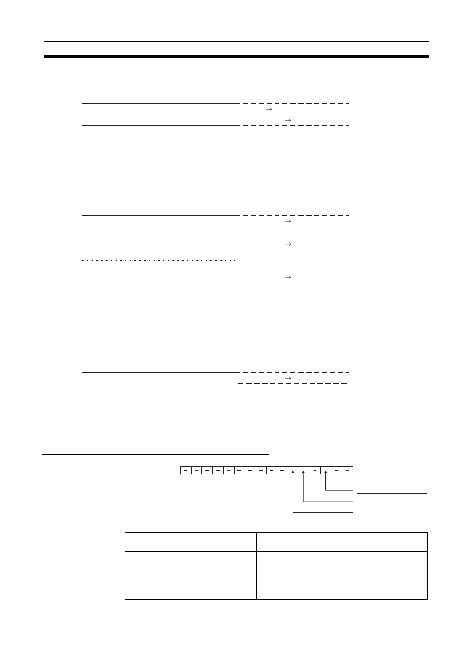 2-2 details of the allocated cio area words, Details of the allocated cio area words | Omron SYSMAC CJ1W-EIP21 User Manual | Page 97 / 464