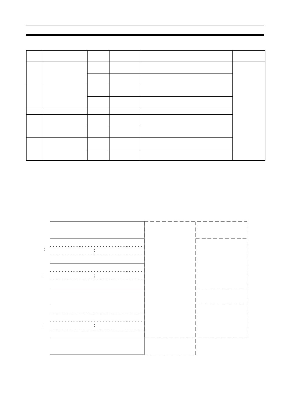2 dm area allocations, Dm area allocations | Omron CS1W-ETN21 User Manual | Page 111 / 285