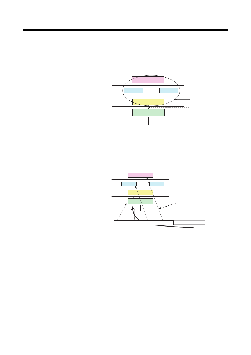2 ip addresses in fins communications, Ip addresses in fins communications, Specifying nodes in fins communications services | Allocating addresses to ethernet units | Omron CS1W-ETN21 User Manual | Page 121 / 285
