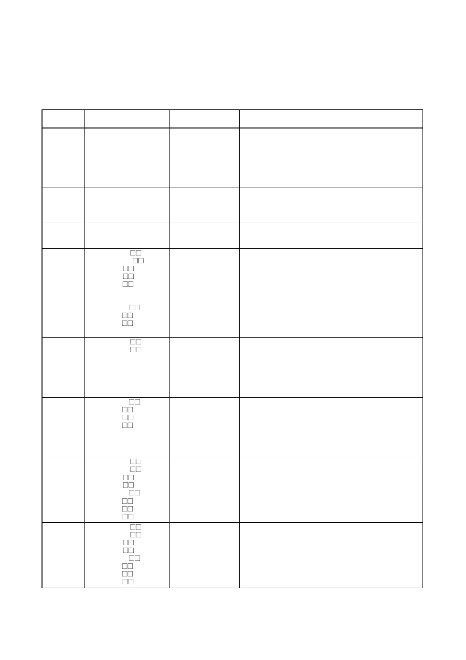 Relevant manuals | Omron CS1W-ETN21 User Manual | Page 13 / 285