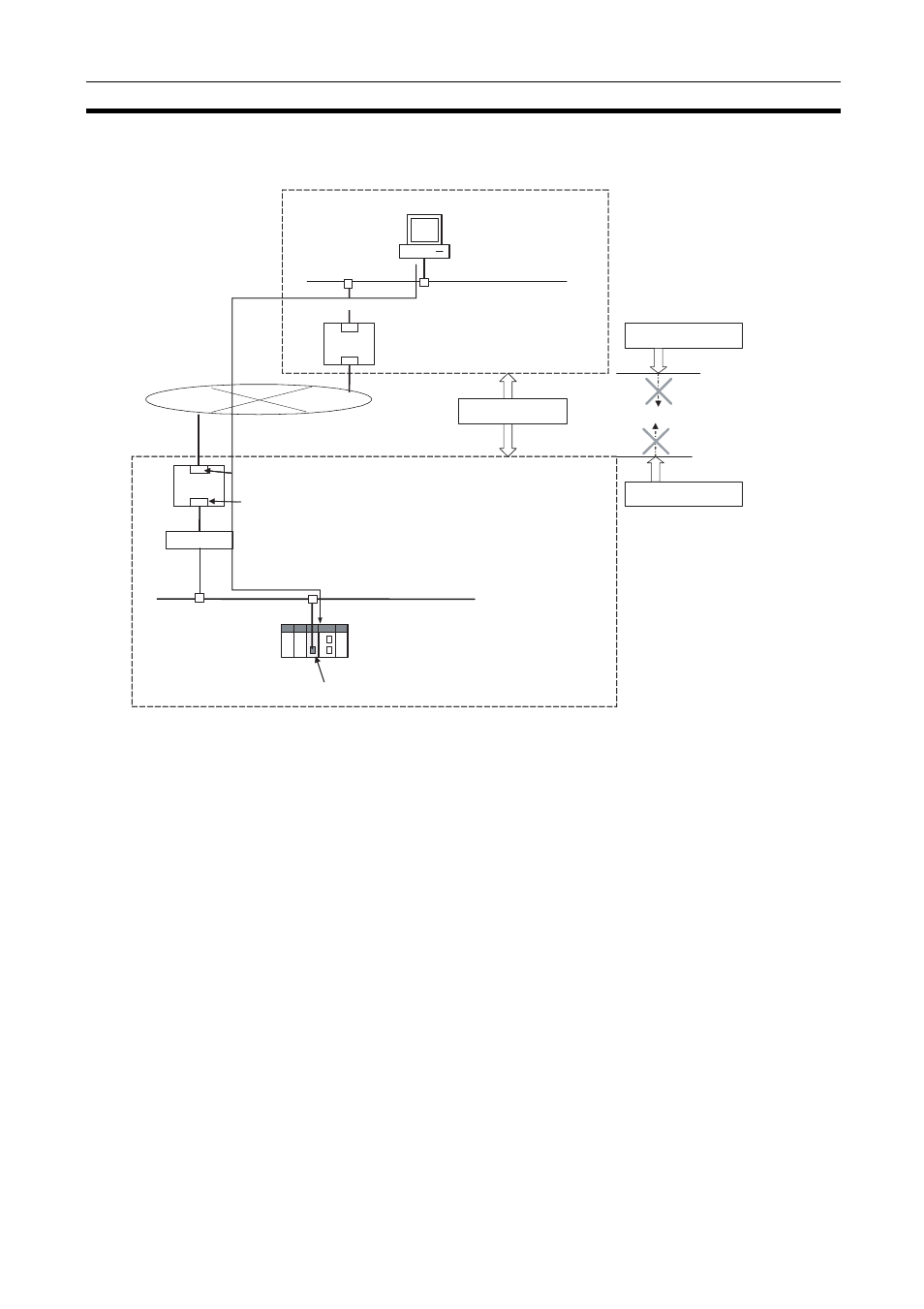 Ethernet unit with a global address, 3-3 ethernet unit with a global address | Omron CS1W-ETN21 User Manual | Page 136 / 285