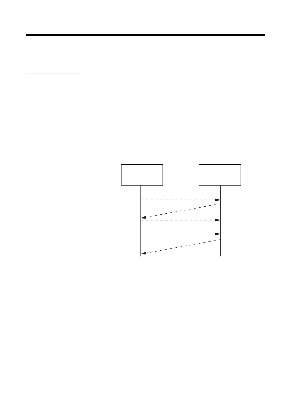 3 fins/tcp method, Fins/tcp method, Overview | 3-1 overview | Omron CS1W-ETN21 User Manual | Page 143 / 285