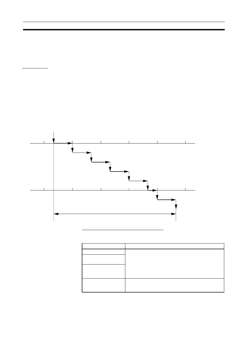 Transmission delays, 6-6 transmission delays, Send(090) | Omron CS1W-ETN21 User Manual | Page 172 / 285