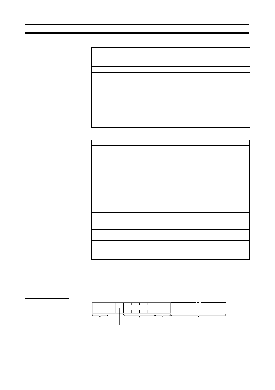 Tcp send request, 3-16 tcp send request, Command block | Omron CS1W-ETN21 User Manual | Page 203 / 285