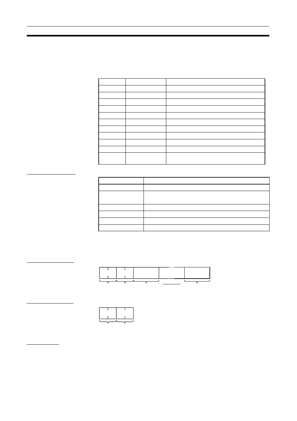 Ip address table write, 3-21 ip address table write, Response codes | Command block response block parameters | Omron CS1W-ETN21 User Manual | Page 209 / 285