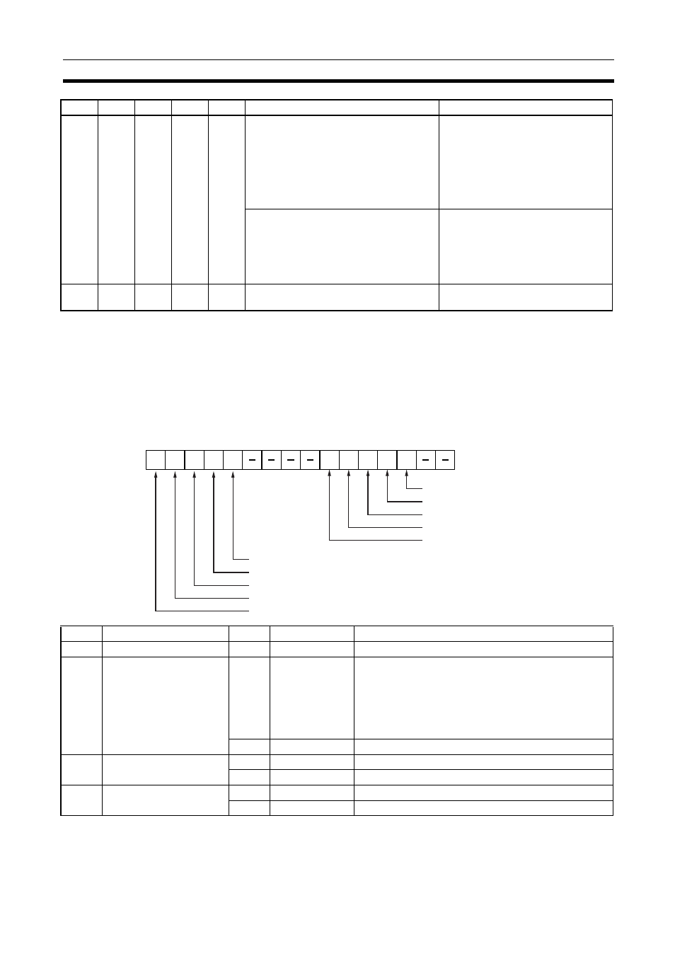 2 error status, Error status | Omron CS1W-ETN21 User Manual | Page 226 / 285