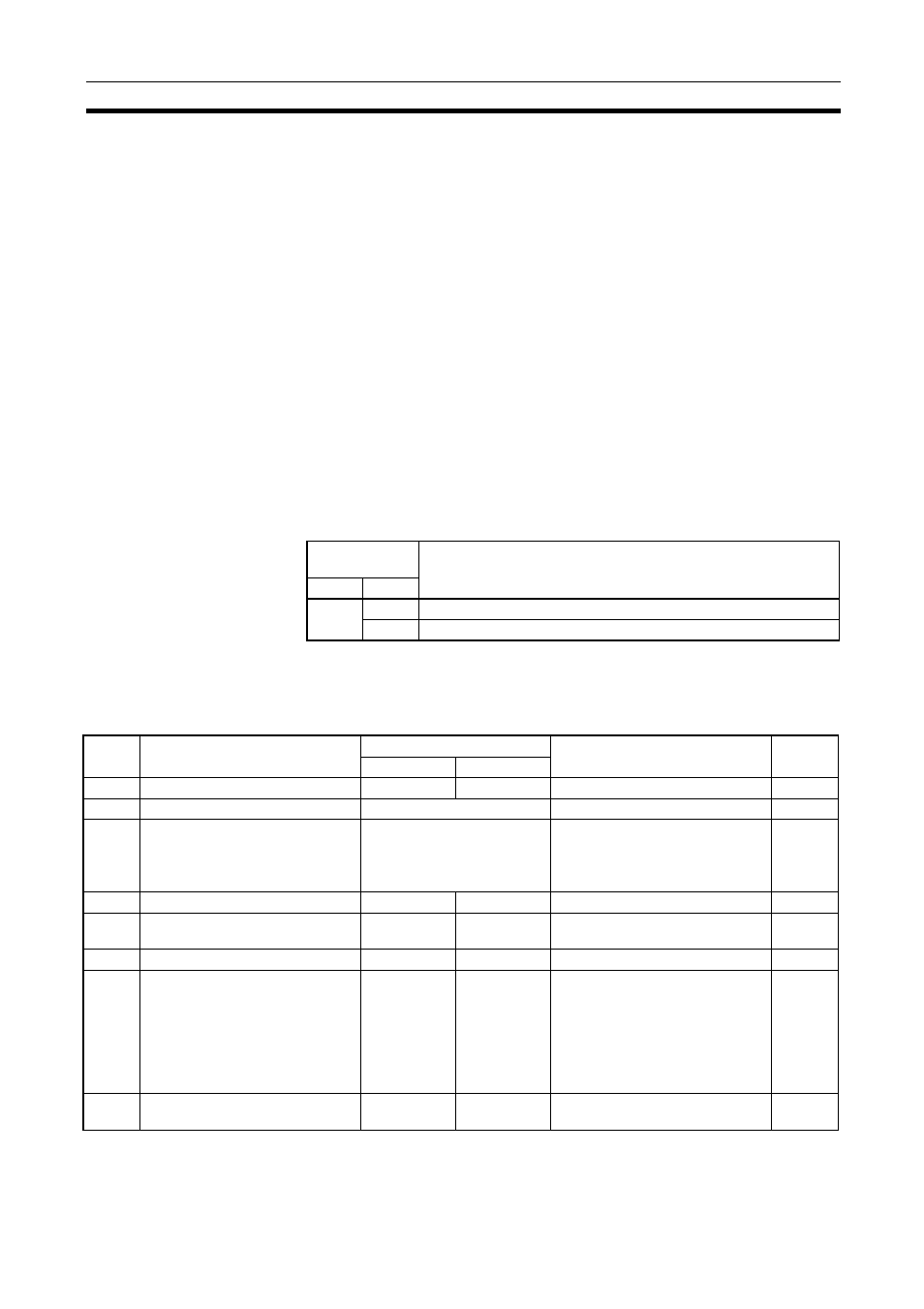 Error log error codes, 3-1 error log error codes | Omron CS1W-ETN21 User Manual | Page 228 / 285