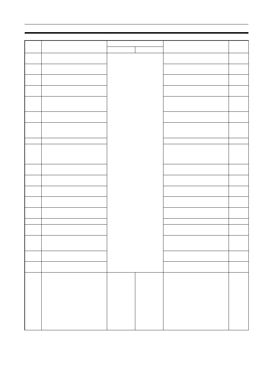 Omron CS1W-ETN21 User Manual | Page 229 / 285