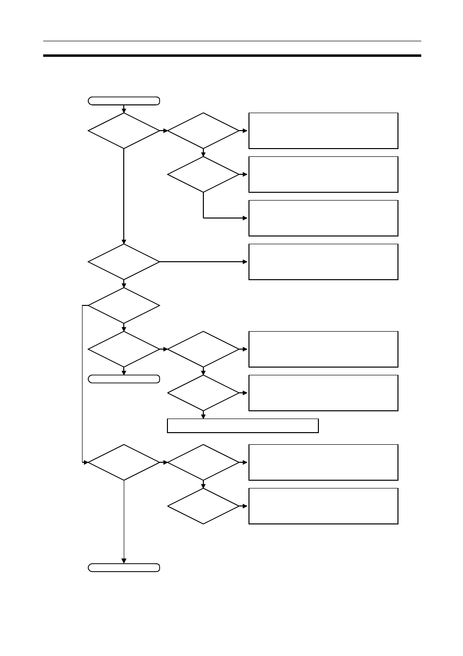 Ftp service problems, 4-5 ftp service problems, Connection problems | Omron CS1W-ETN21 User Manual | Page 242 / 285