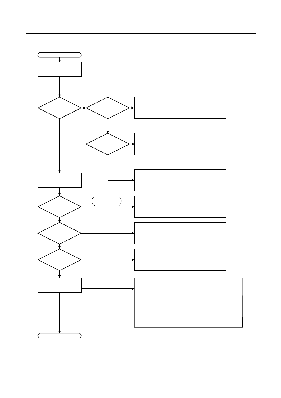 Network connection problems, 4-6 network connection problems | Omron CS1W-ETN21 User Manual | Page 244 / 285