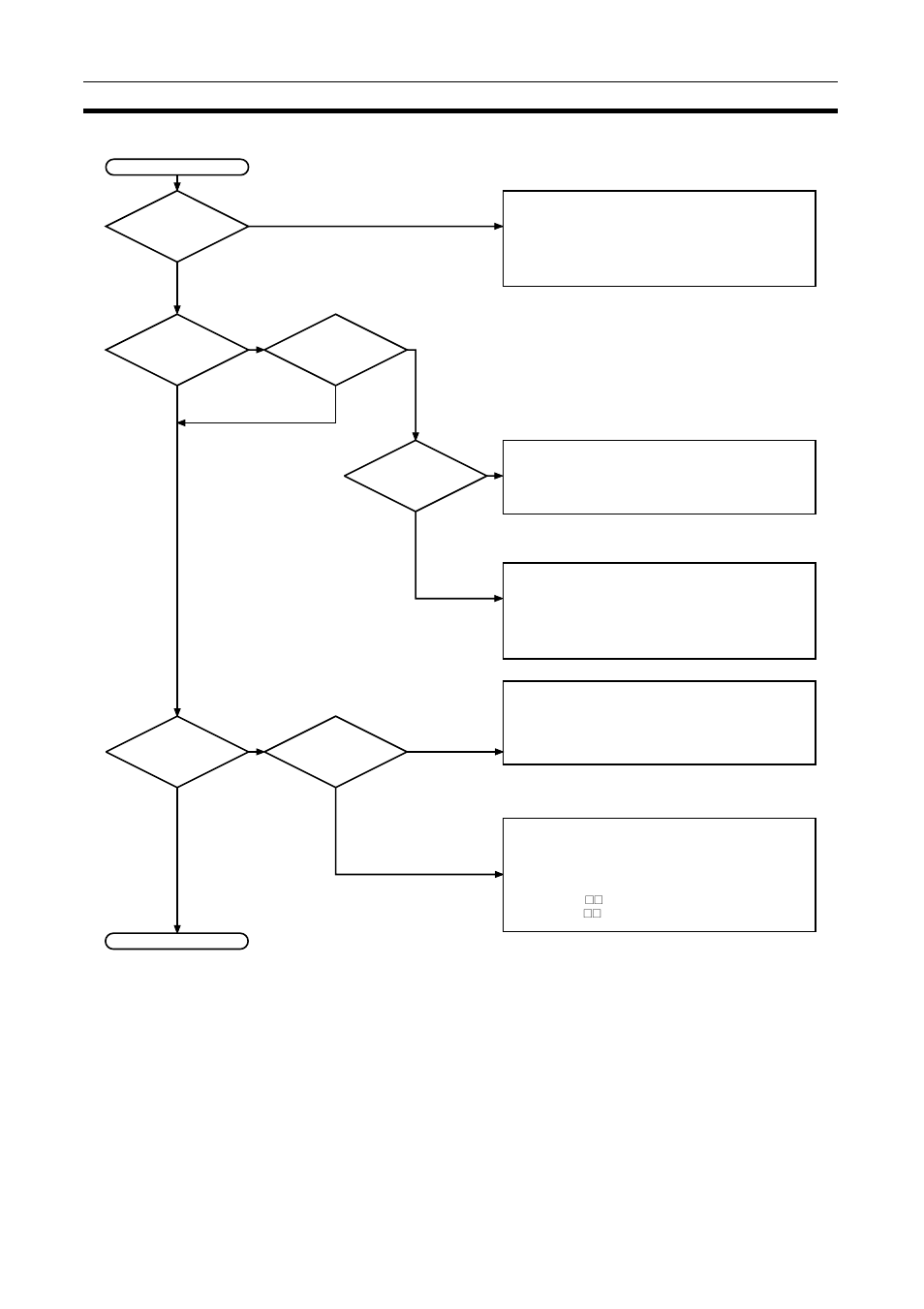 Clock not being automatically adjusted | Omron CS1W-ETN21 User Manual | Page 247 / 285