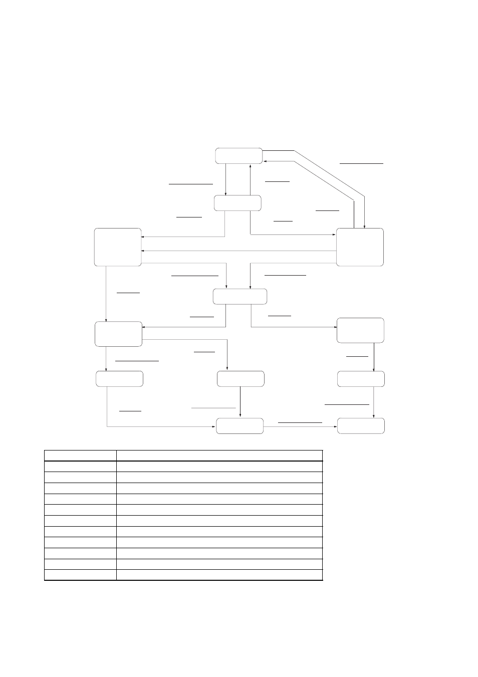 Appendix c tcp status transitions, Tcp status transitions, Appendix c | Omron CS1W-ETN21 User Manual | Page 260 / 285