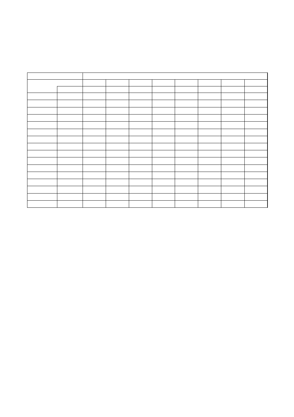 Appendix d ascii characters, Ascii characters, Appendix d | Omron CS1W-ETN21 User Manual | Page 262 / 285