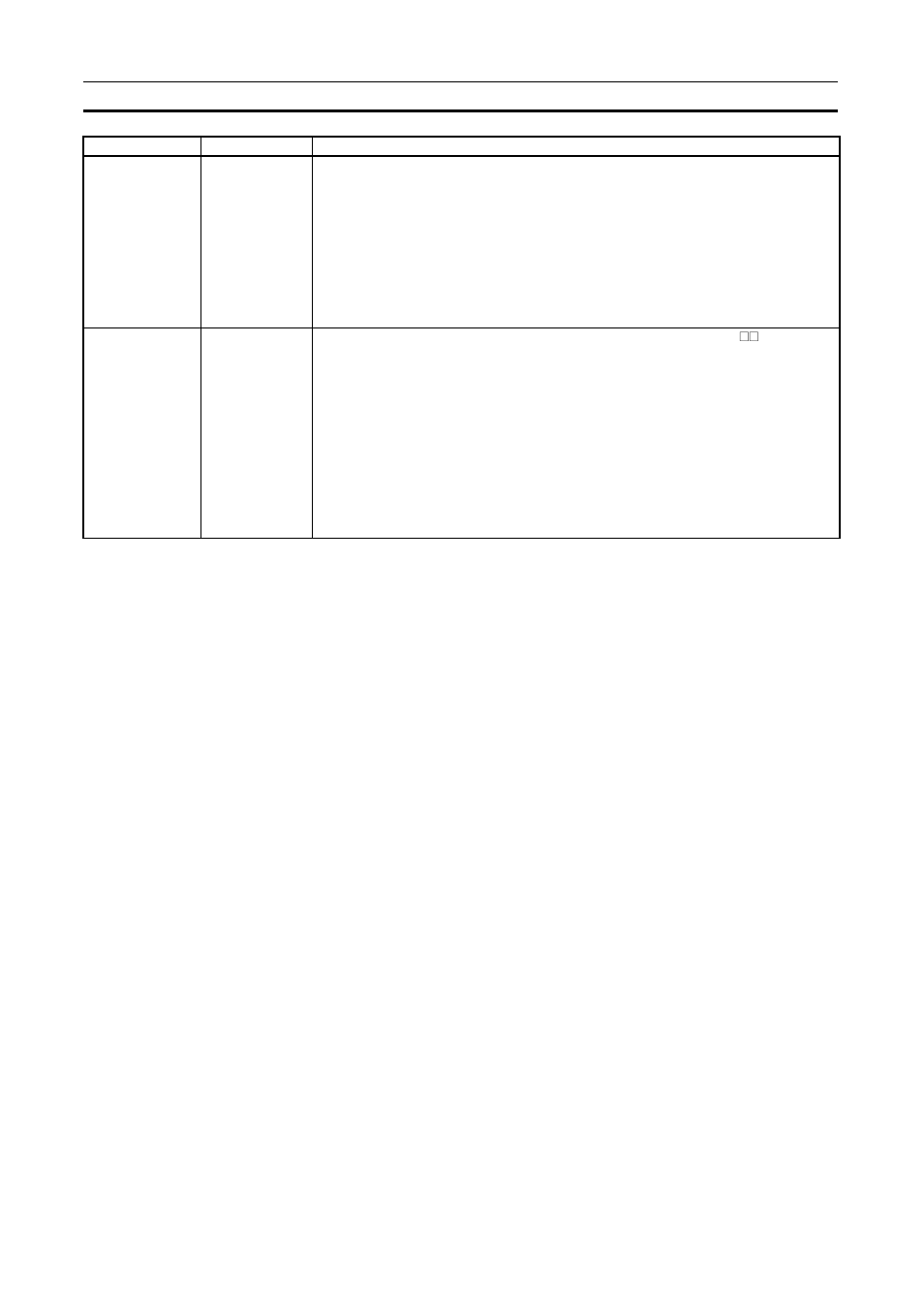 258 revision history | Omron CS1W-ETN21 User Manual | Page 283 / 285
