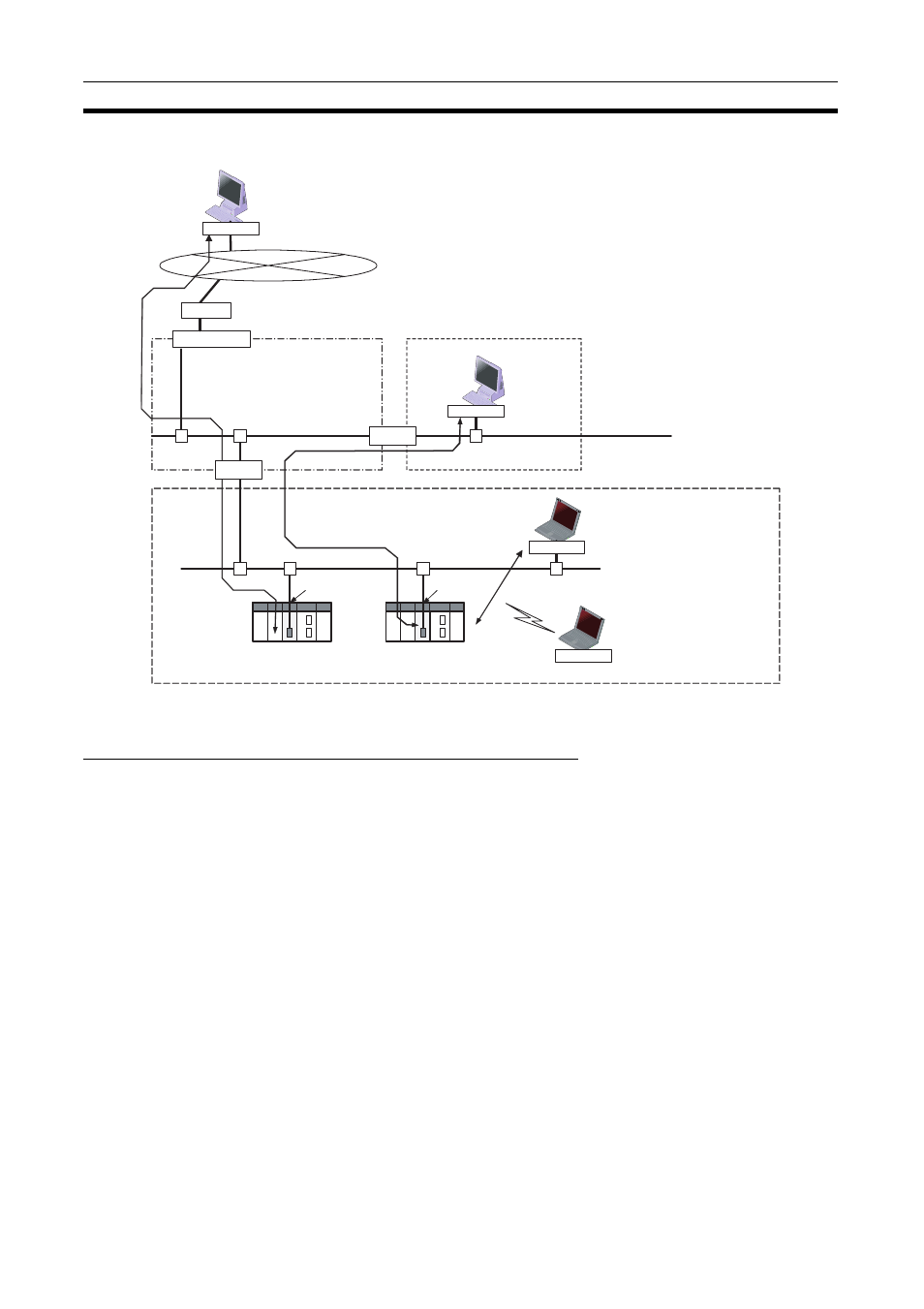 Exchanging data between omron plcs using ethernet | Omron CS1W-ETN21 User Manual | Page 29 / 285