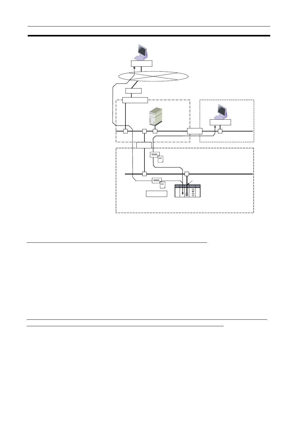 Omron CS1W-ETN21 User Manual | Page 32 / 285