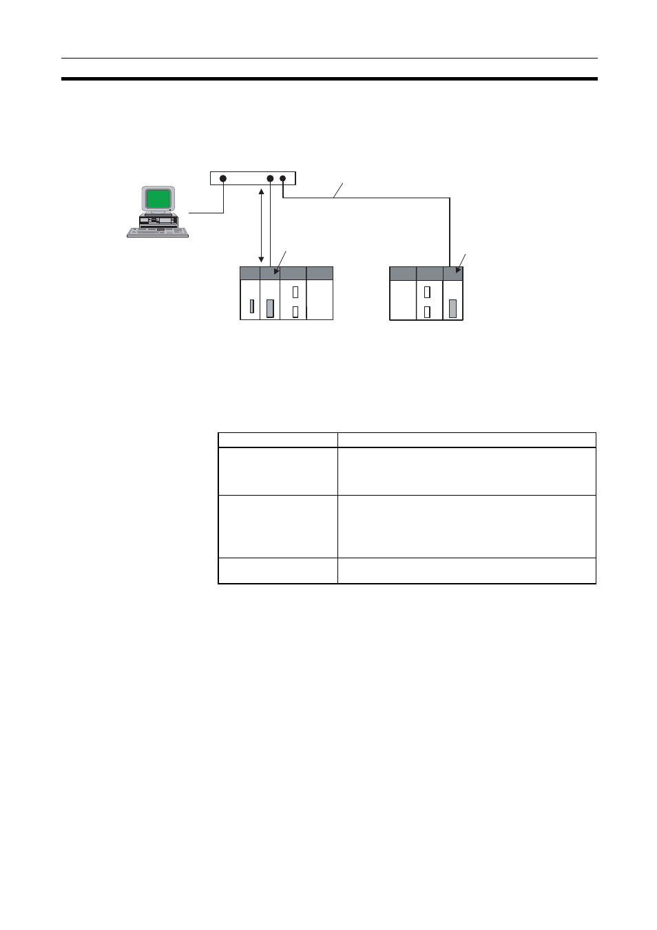 3 system configuration, System configuration, Devices required for constructing a network | Setup area and related peripheral devices, 3-3 setup area and related peripheral devices | Omron CS1W-ETN21 User Manual | Page 36 / 285