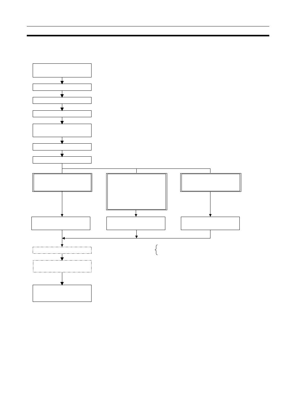 1 overview of startup procedure, Overview of startup procedure | Omron CS1W-ETN21 User Manual | Page 55 / 285