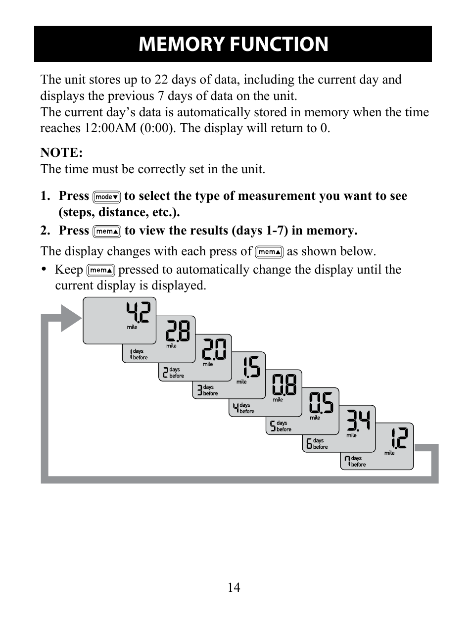 Memory function | Omron Pedometer HJ-324U User Manual | Page 14 / 28
