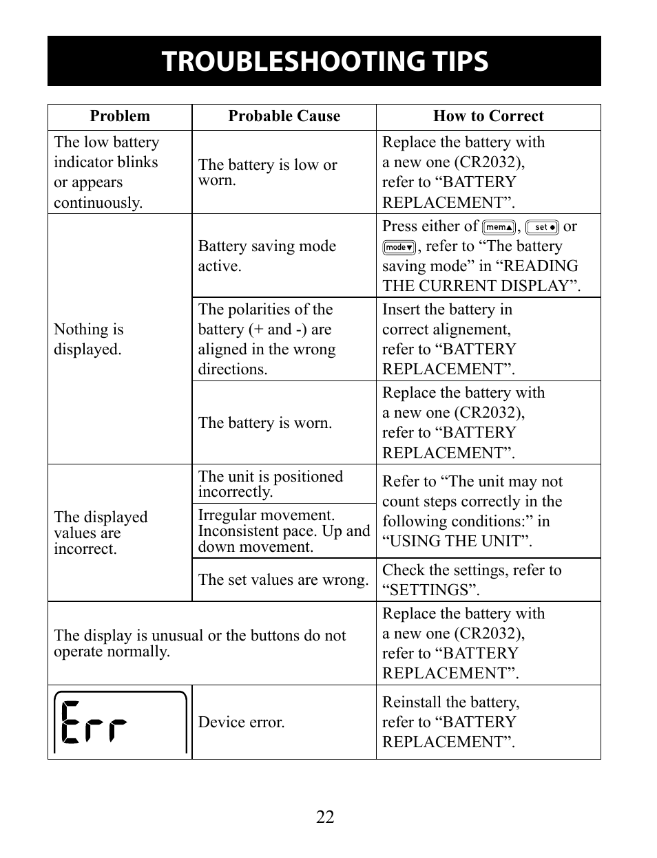 Troubleshooting tips | Omron Pedometer HJ-324U User Manual | Page 22 / 28