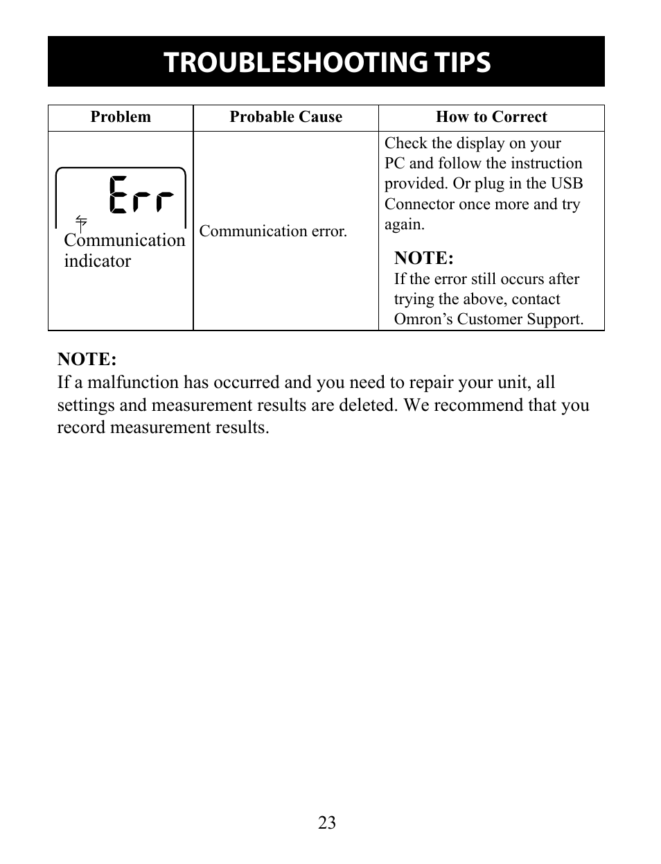 Troubleshooting tips | Omron Pedometer HJ-324U User Manual | Page 23 / 28