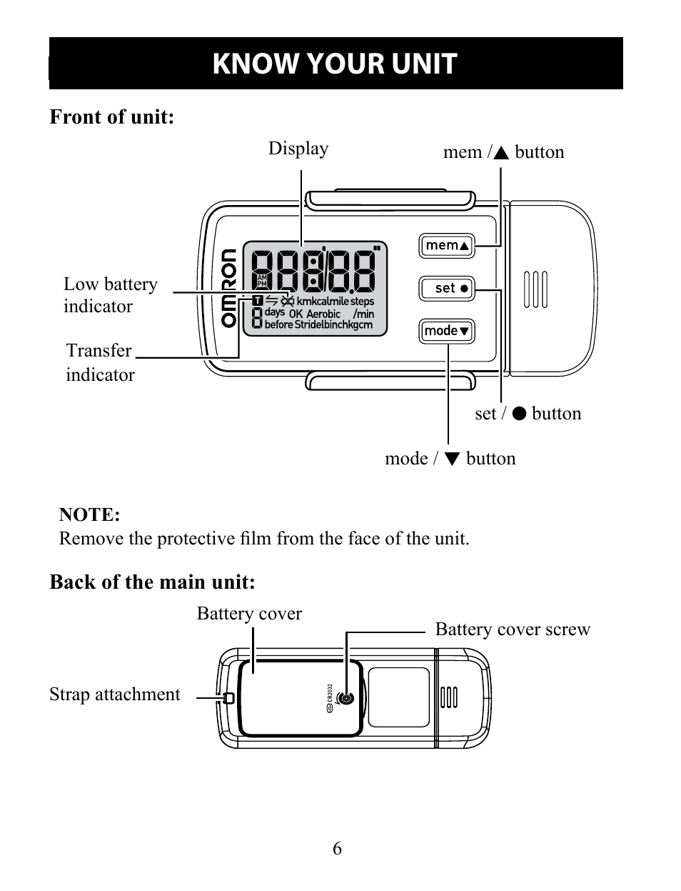 Operating instructions, Know your unit | Omron Pedometer HJ-324U User Manual | Page 6 / 28