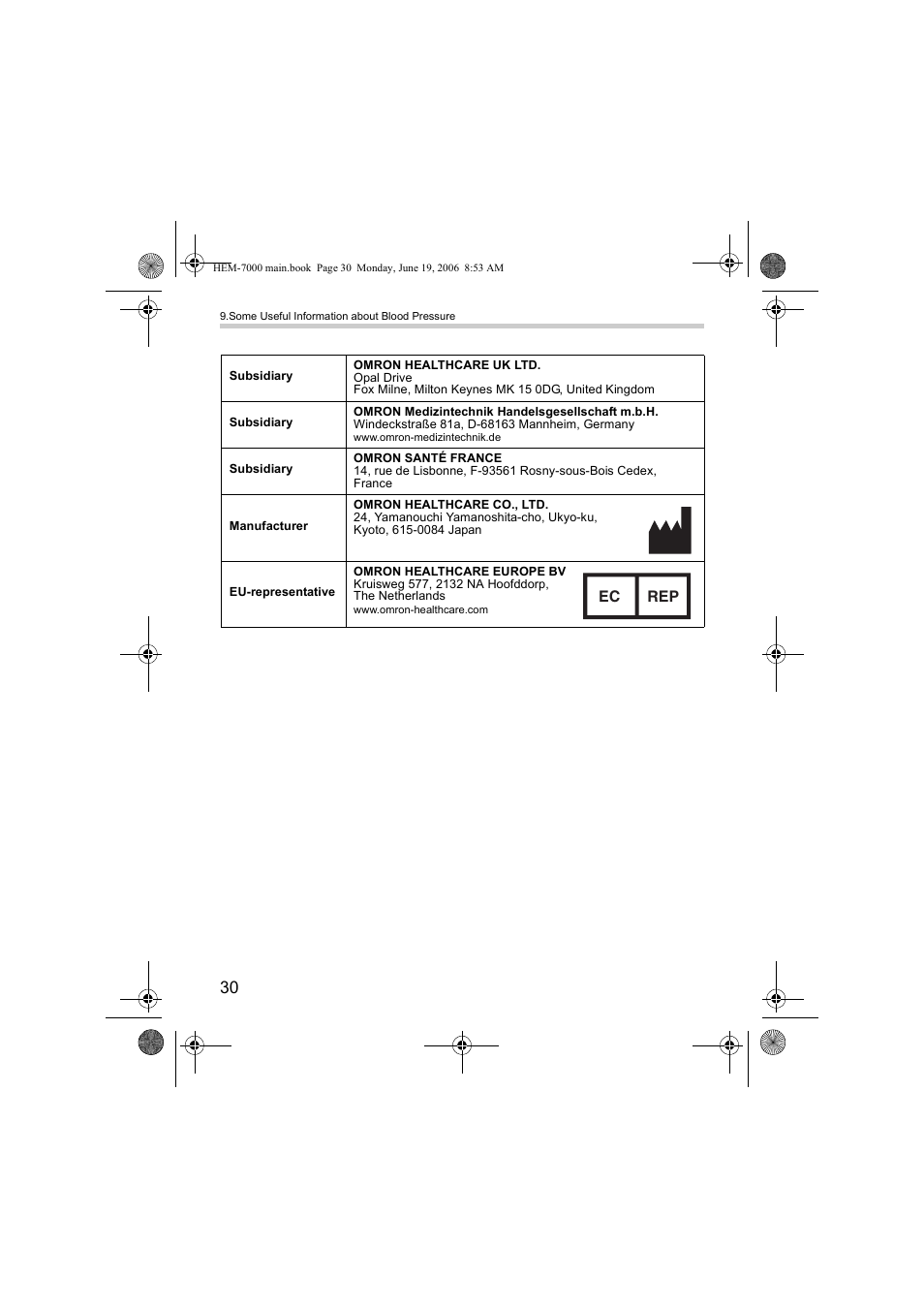 Ec rep | Omron M6 Comfort User Manual | Page 30 / 30