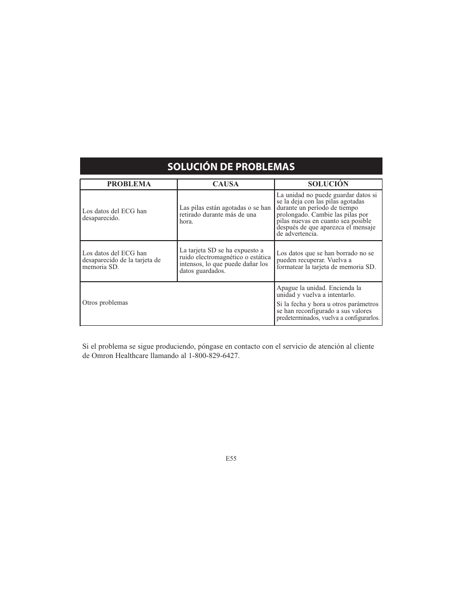 Solución de problemas | Omron HCG-801 User Manual | Page 119 / 128