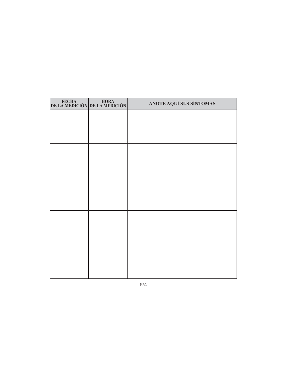 Omron HCG-801 User Manual | Page 126 / 128