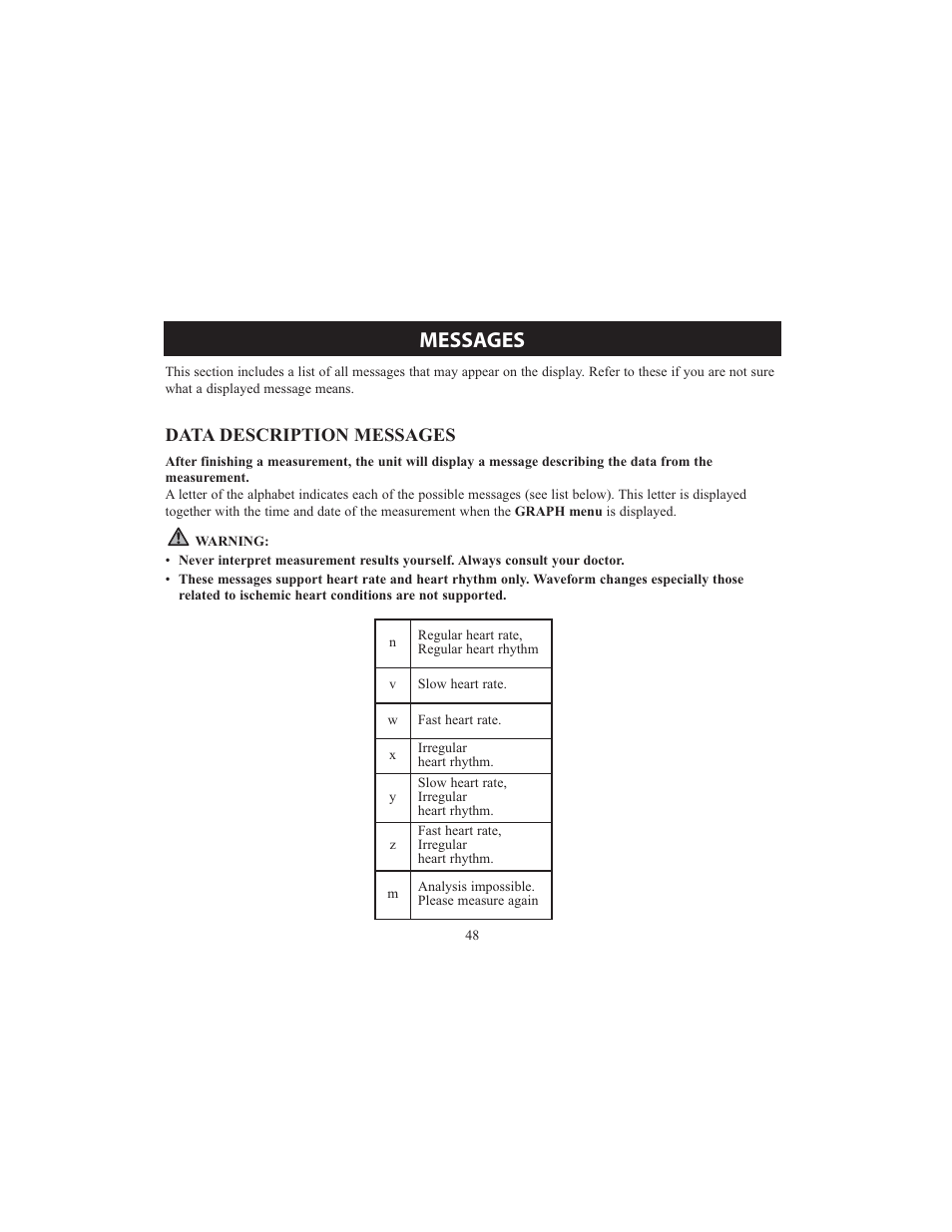 Messages, Data description messages | Omron HCG-801 User Manual | Page 48 / 128