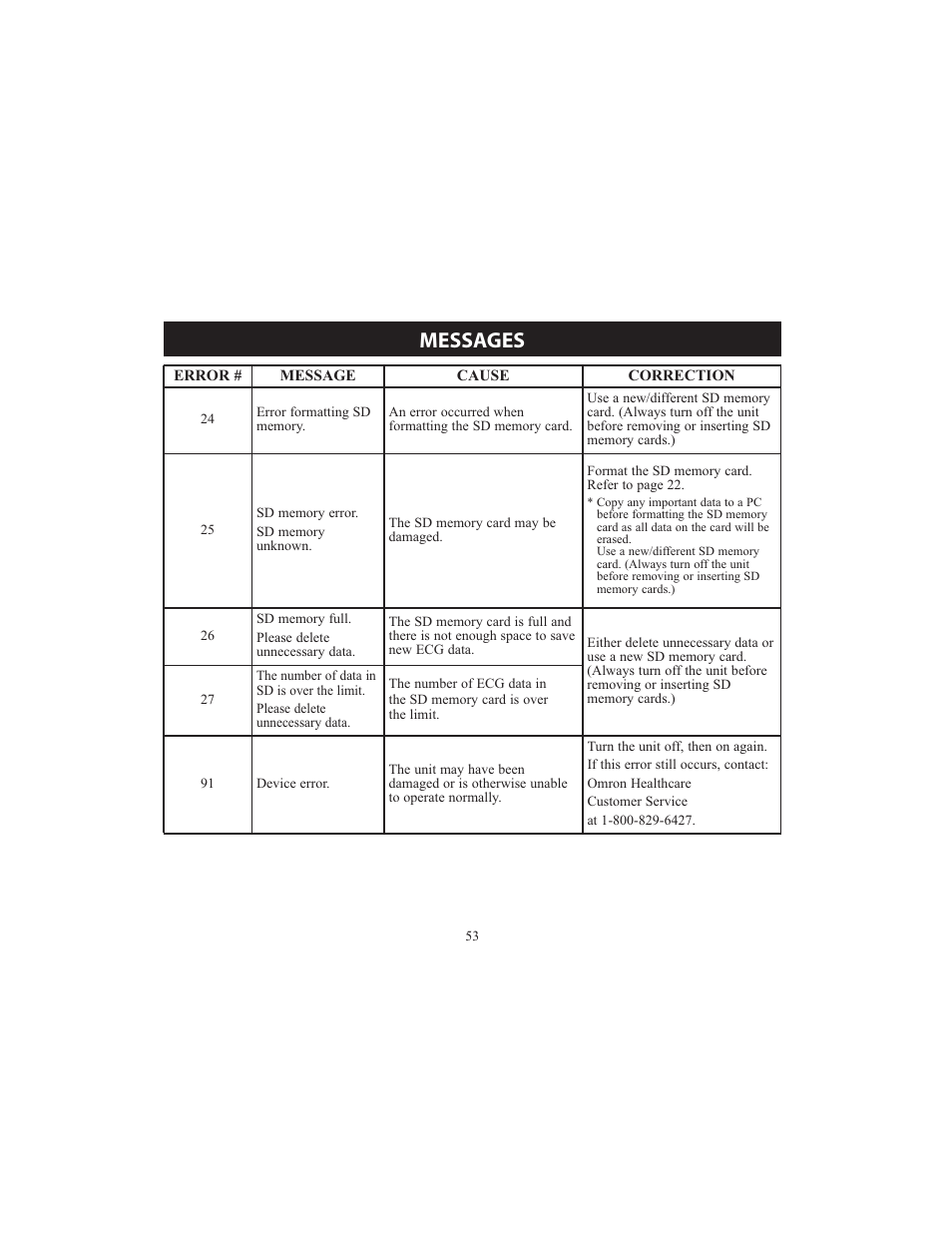 Messages | Omron HCG-801 User Manual | Page 53 / 128