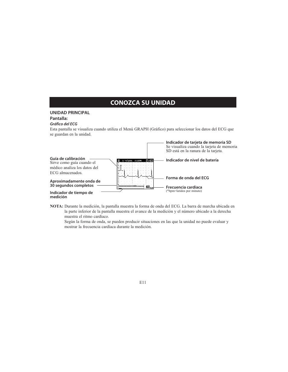 Conozca su unidad | Omron HCG-801 User Manual | Page 75 / 128