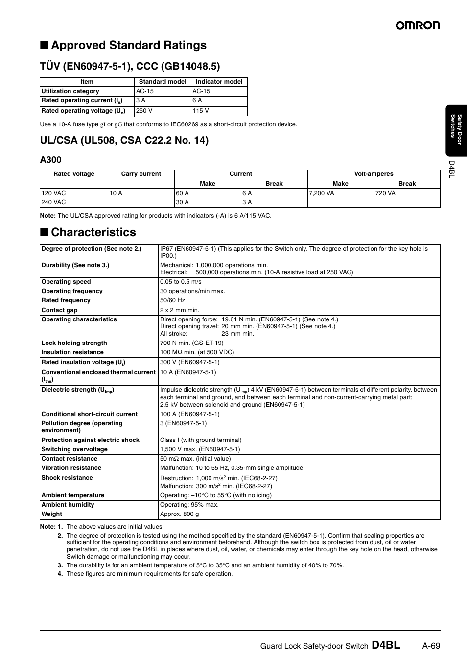 Approved standard ratings, Characteristics, D4bl | A300, A-69 | Omron D4BL User Manual | Page 3 / 16