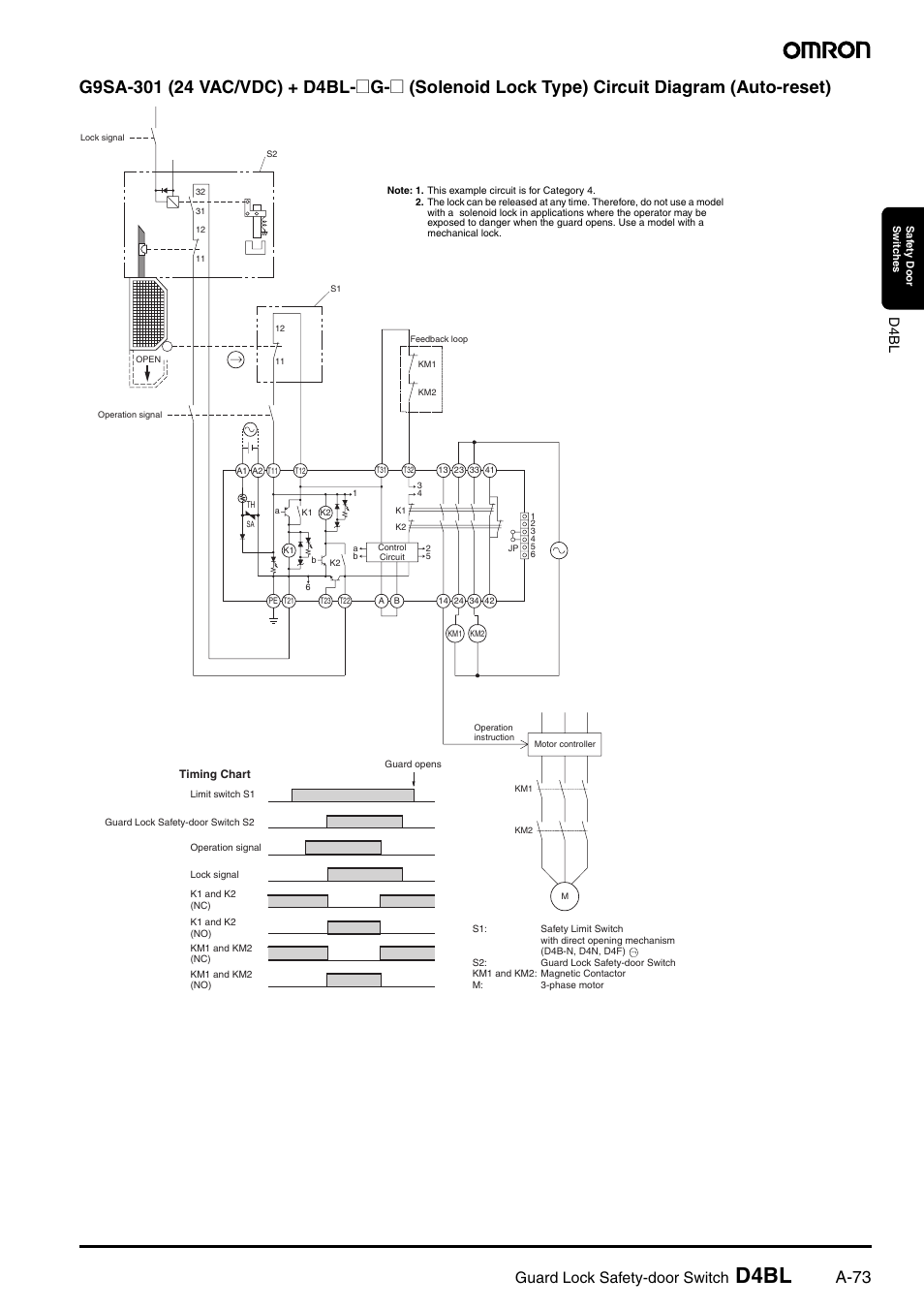 D4bl, A-73, Guard lock safety-door switch | D4 bl | Omron D4BL User Manual | Page 7 / 16