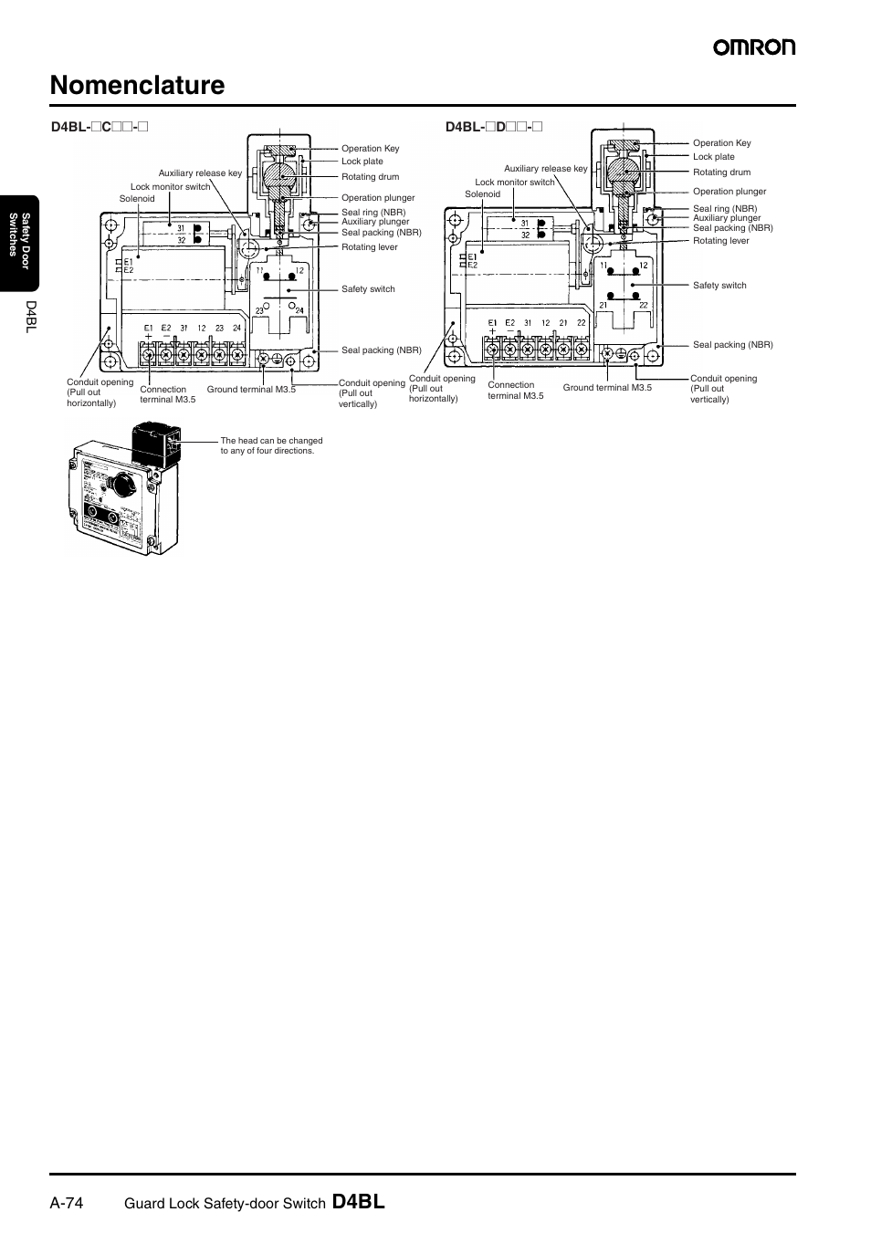 Nomenclature, D4bl, A-74 | Guard lock safety-door switch | Omron D4BL User Manual | Page 8 / 16