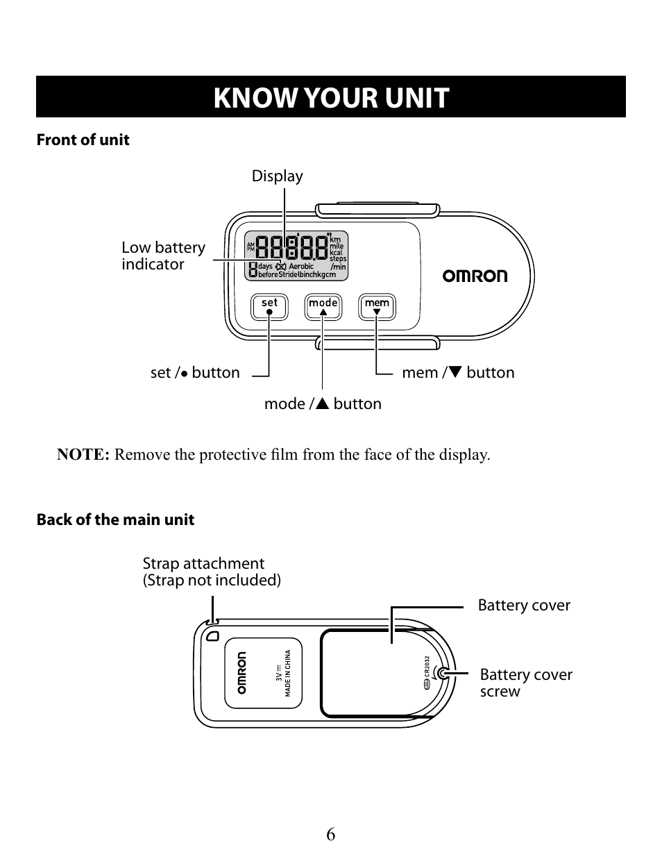 Know your unit | Omron Pedometer HJ-320 User Manual | Page 6 / 22