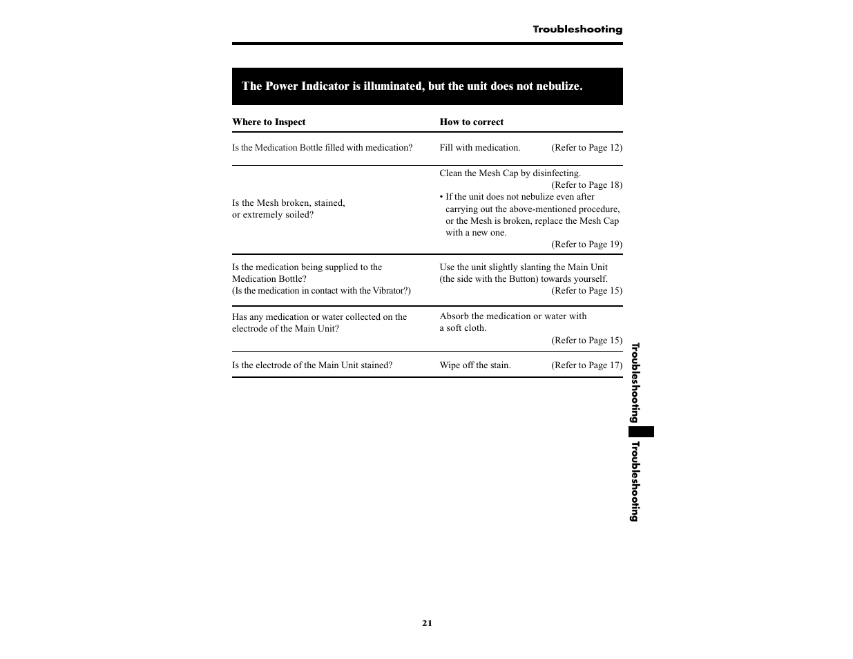 Omron NE-U22V User Manual | Page 21 / 72
