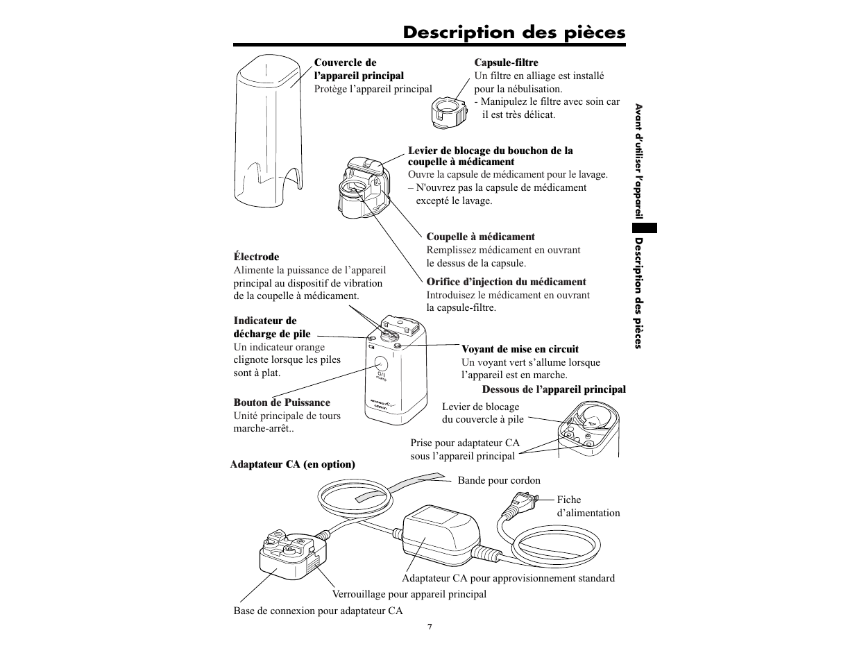 Description des pièces | Omron NE-U22V User Manual | Page 31 / 72