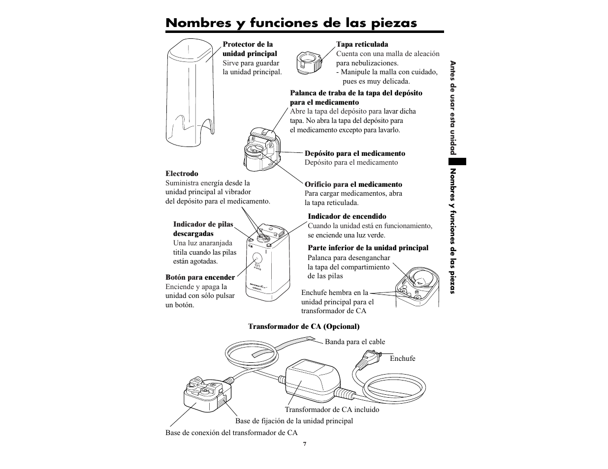 Nombres y funciones de las piezas | Omron NE-U22V User Manual | Page 55 / 72