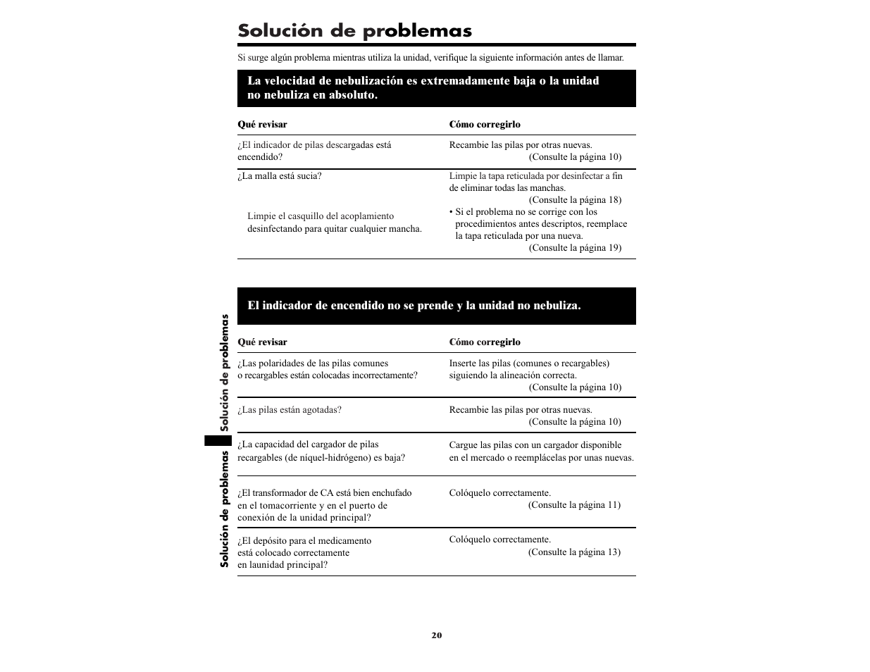 Solución de pr oblemas | Omron NE-U22V User Manual | Page 68 / 72