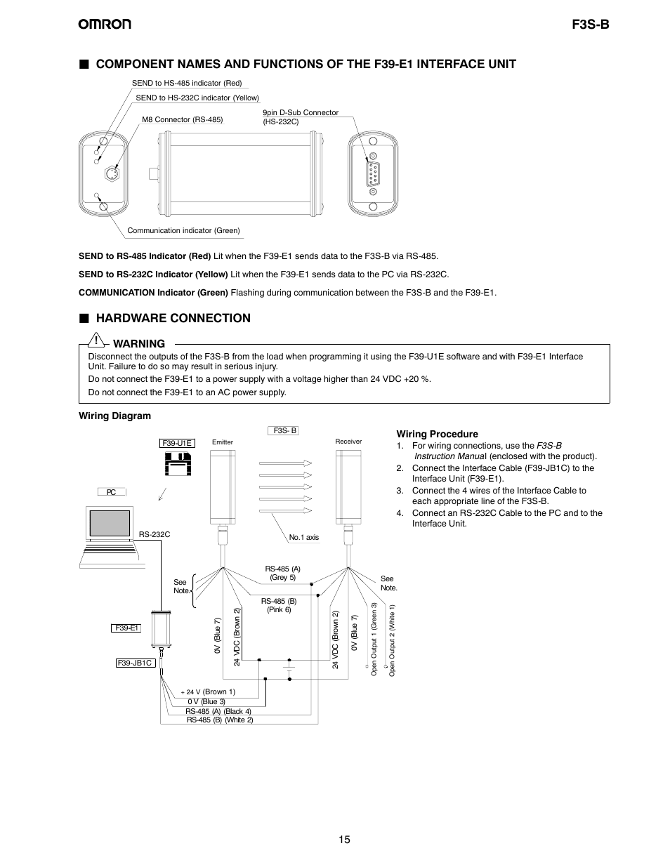 F3s-b, Jhardware connection, Warning | Omron F3S-B User Manual | Page 14 / 20