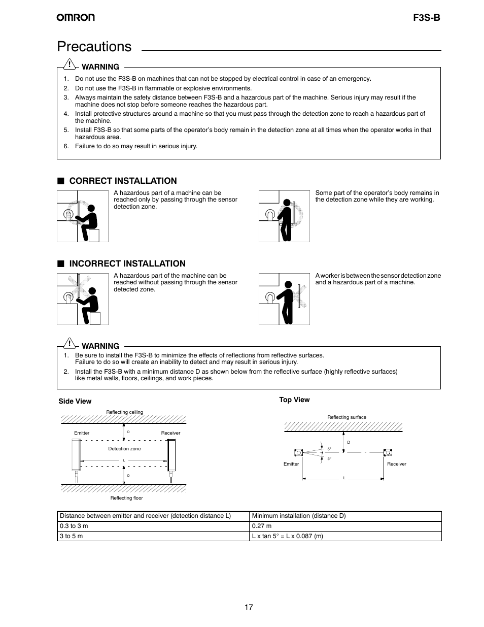Precautions, F3s-b, Jcorrect installation | Jincorrect installation | Omron F3S-B User Manual | Page 16 / 20