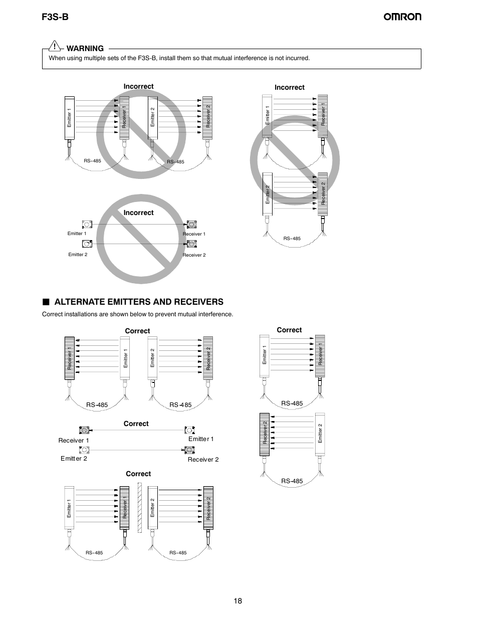 F3s-b, Jalternate emitters and receivers, 18 warning | Incorrect, Correct | Omron F3S-B User Manual | Page 17 / 20