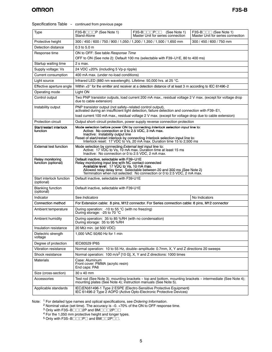 Specifications, F3s-b | Omron F3S-B User Manual | Page 4 / 20