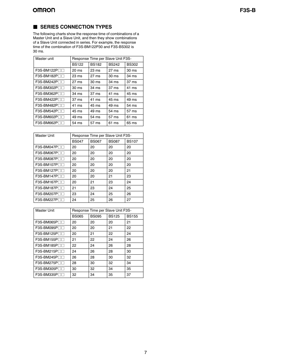 F3s-b, Jseries connection types | Omron F3S-B User Manual | Page 6 / 20