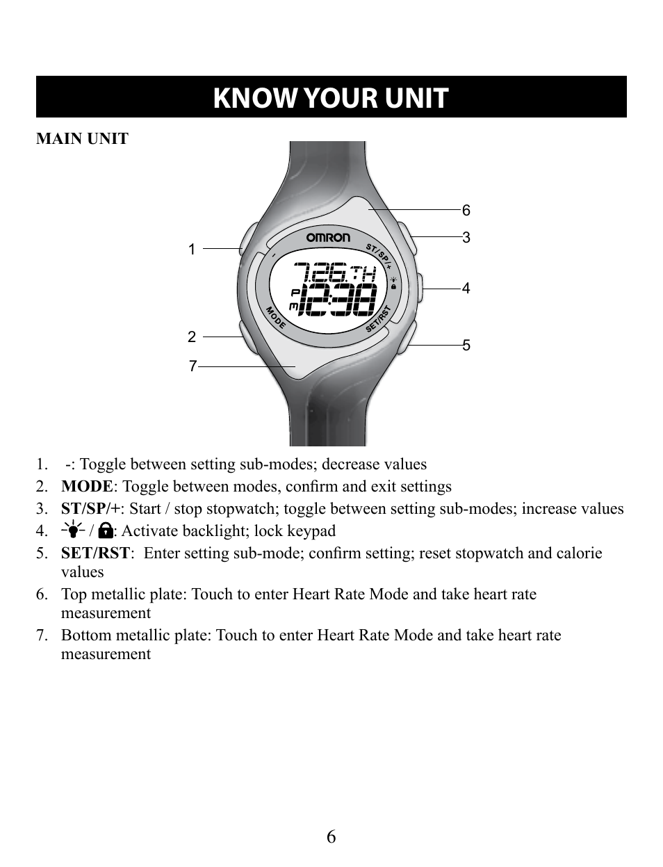 Know your unit, Main unit | Omron STRAPLESS HR-210 User Manual | Page 6 / 23