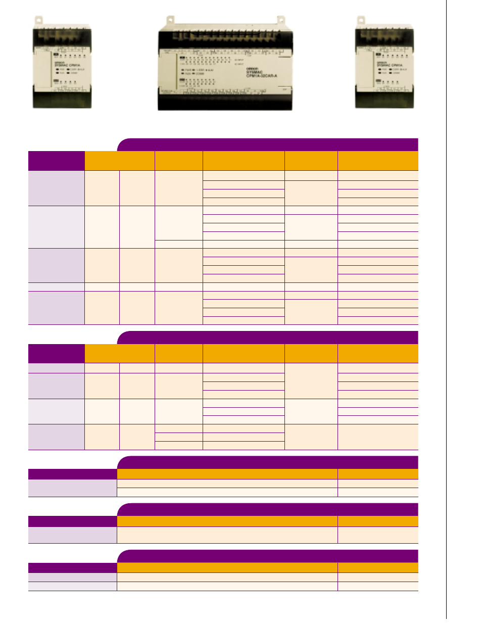 Ordering guide, Cpm1a ordering guide, Cpm1a expansion modules | Cpm1a-chiever kits, Programming software, Compobus/s i/o link | Omron Micro Programmable Controllers CPM1A User Manual | Page 4 / 6