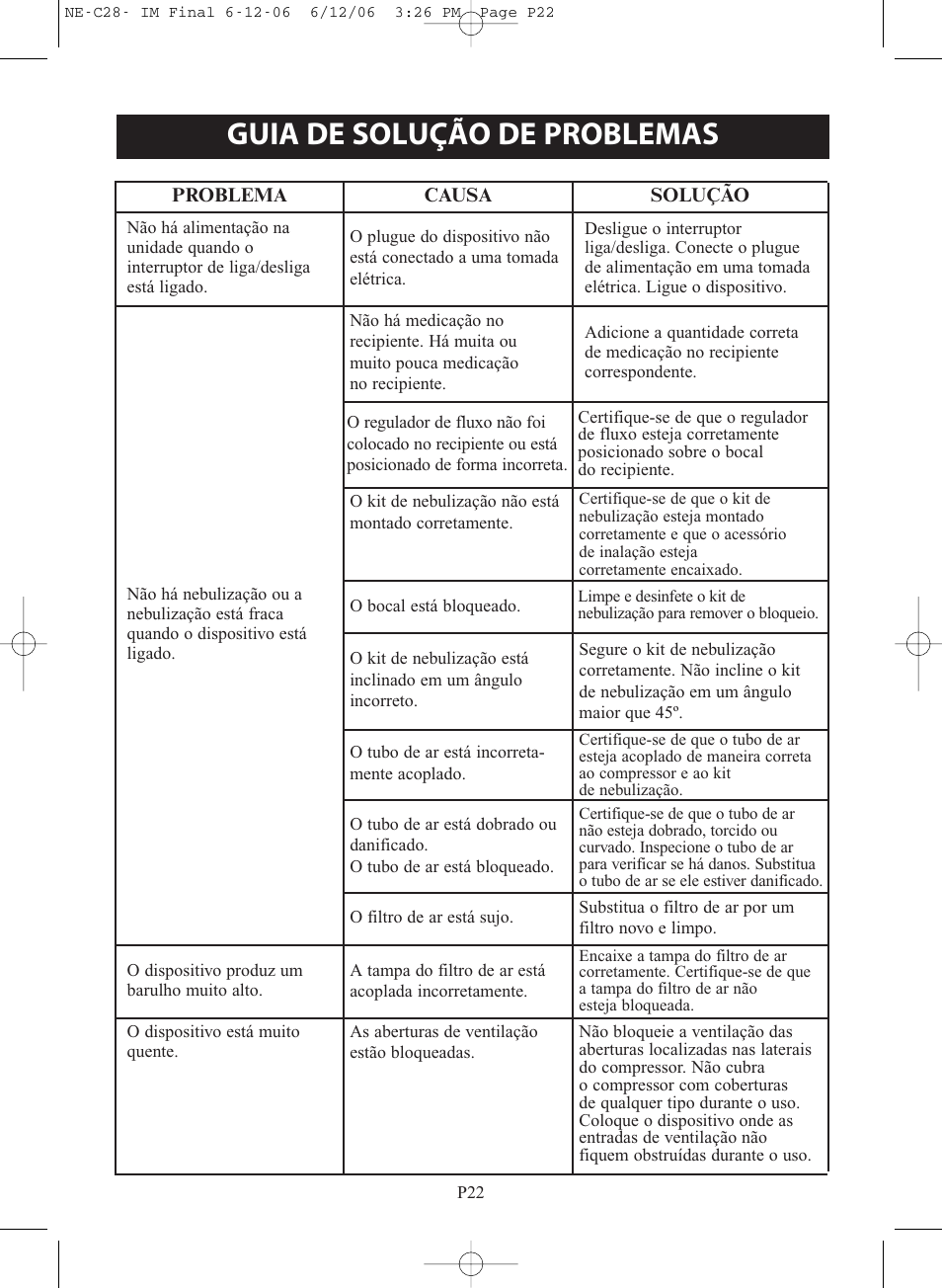 Guia de solução de problemas | Omron NE-C28 User Manual | Page 106 / 112