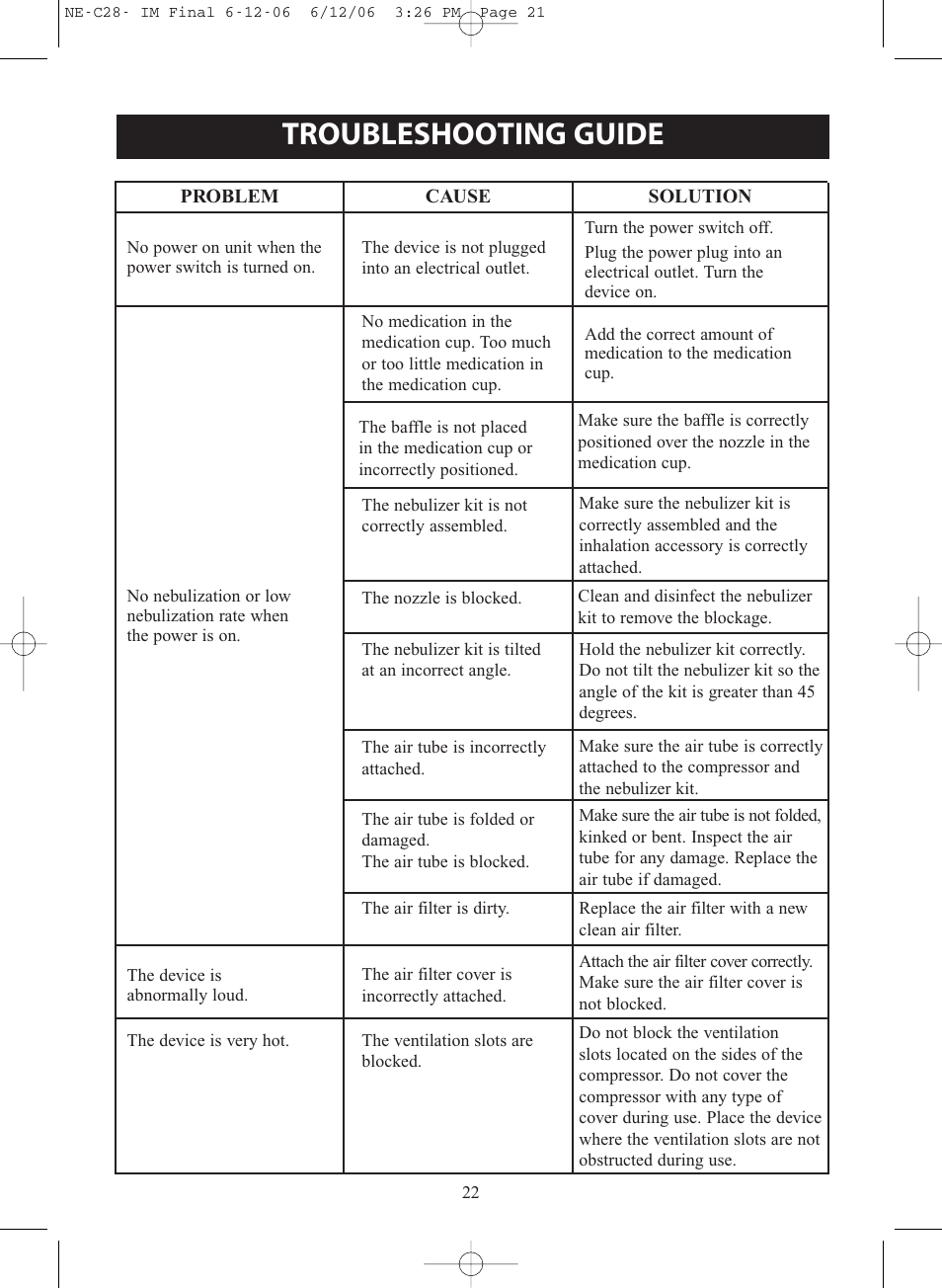 Troubleshooting guide | Omron NE-C28 User Manual | Page 22 / 112