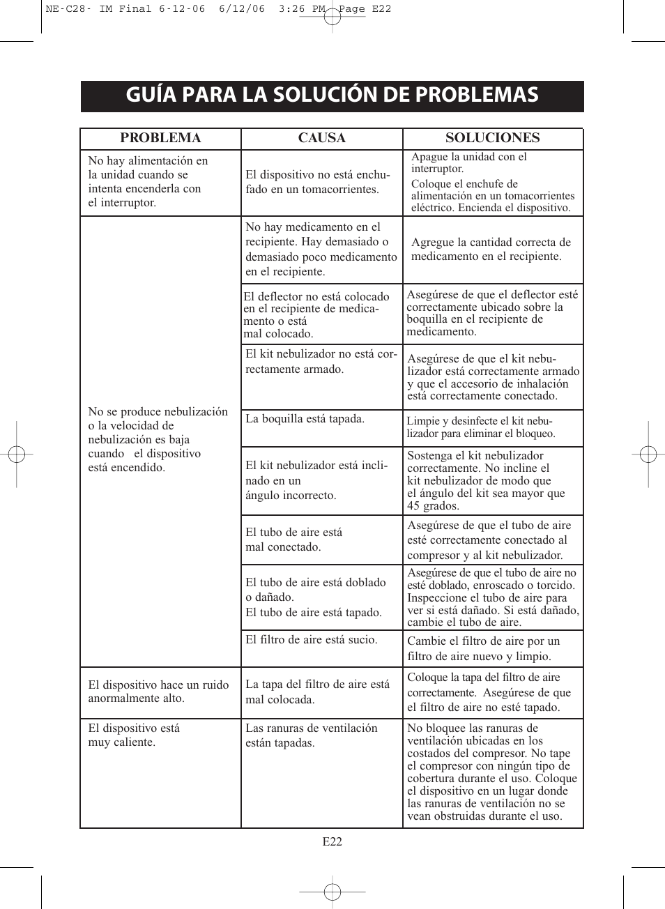 Guía para la solución de problemas | Omron NE-C28 User Manual | Page 78 / 112
